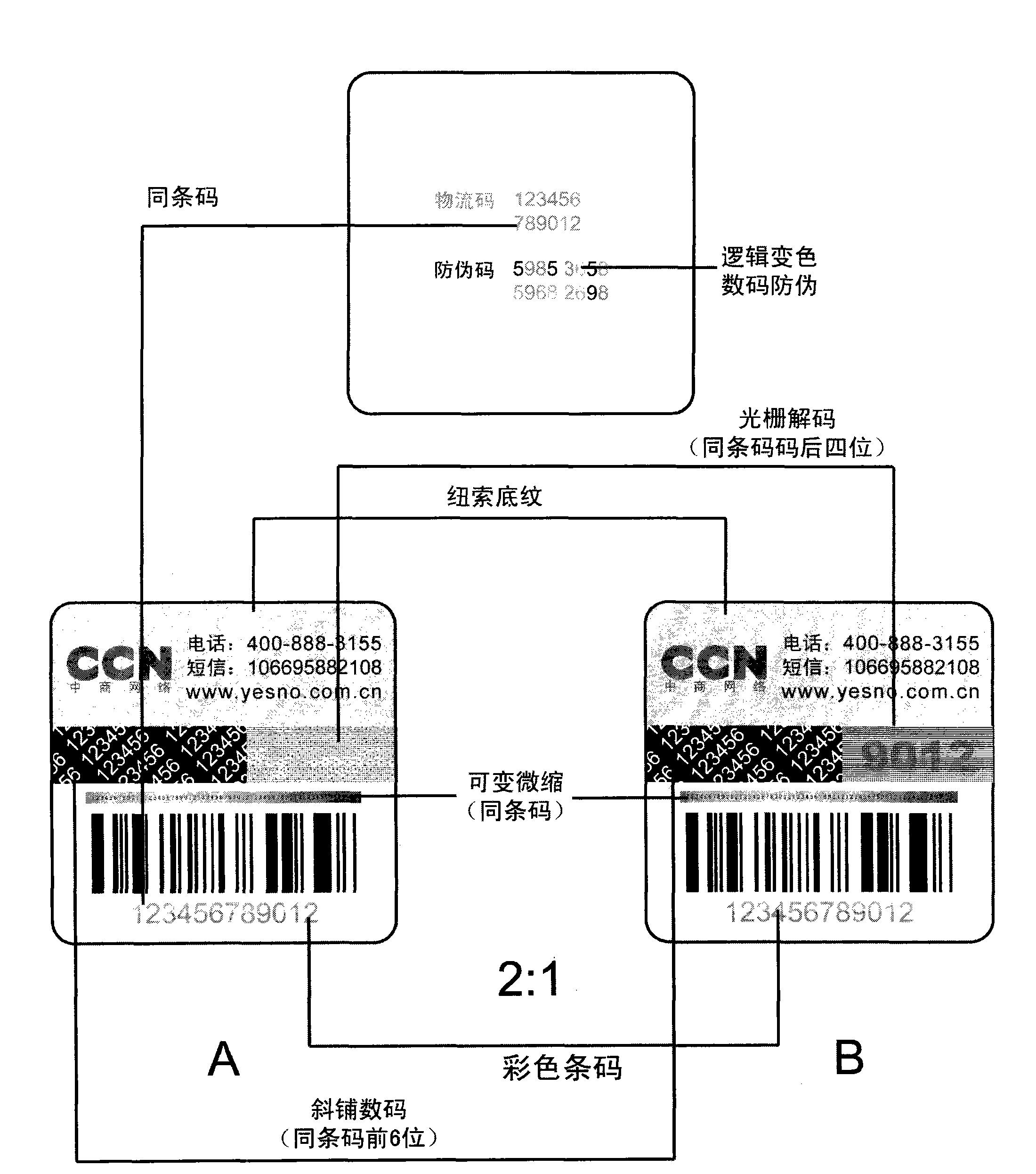 Digital color identification system-based anti-counterfeit digital code printing method and inquiry method