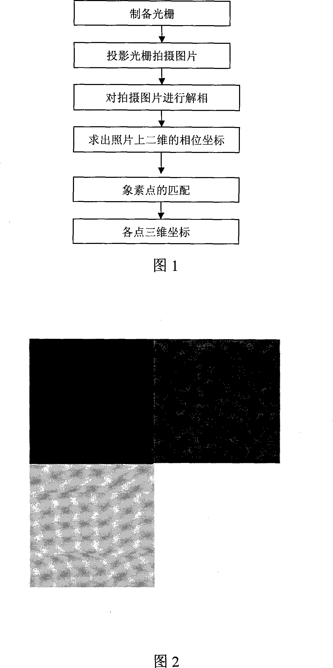 3D measuring method based on two-dimensional code