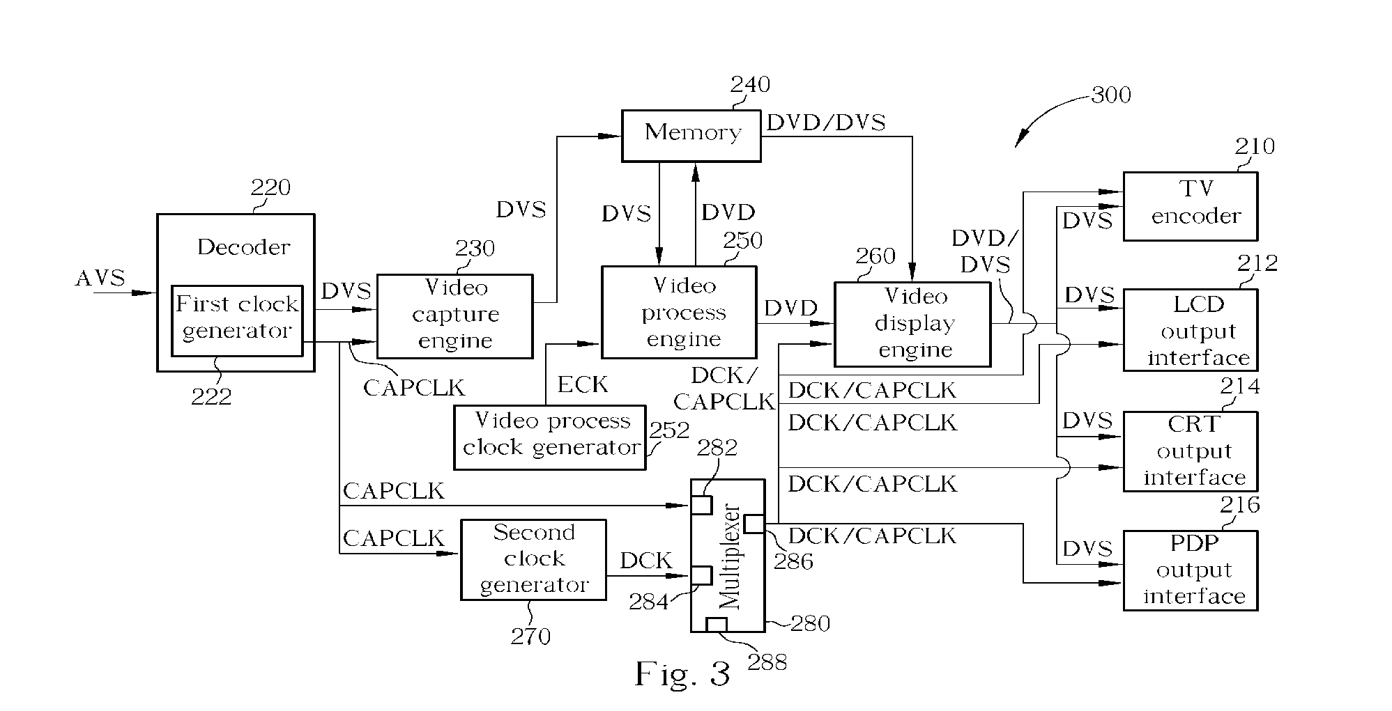 Graphics card for smoothing the playing of video