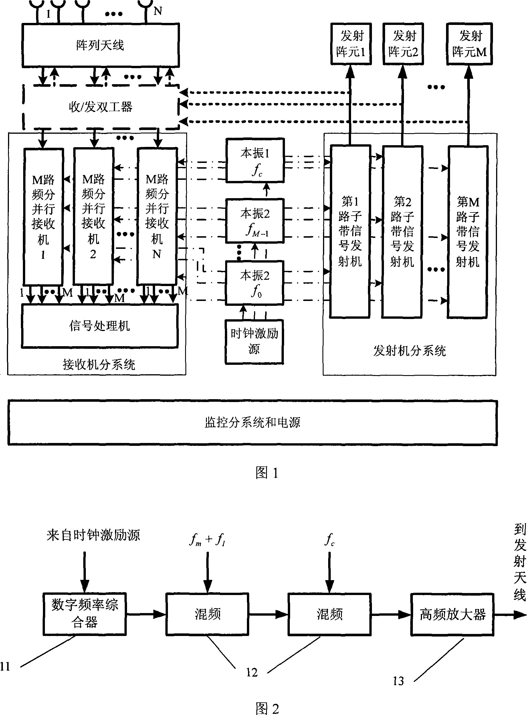 Wide band rader utilizing multi-transmitting and multi-receiving frequency division signal and imaging method thereof