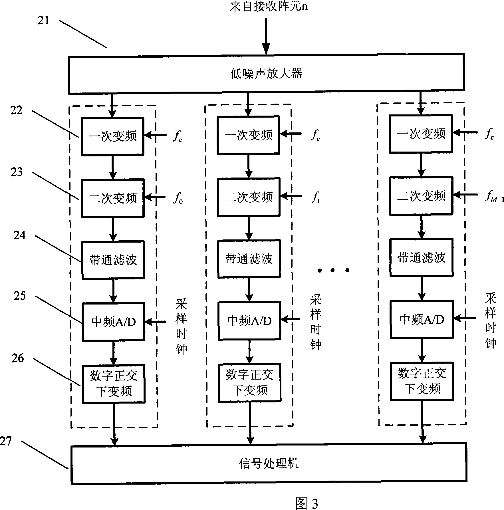 Wide band rader utilizing multi-transmitting and multi-receiving frequency division signal and imaging method thereof