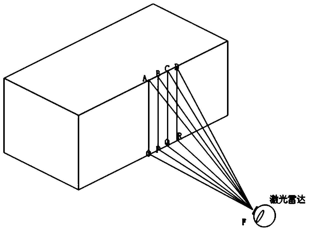 Container posture detection device and method