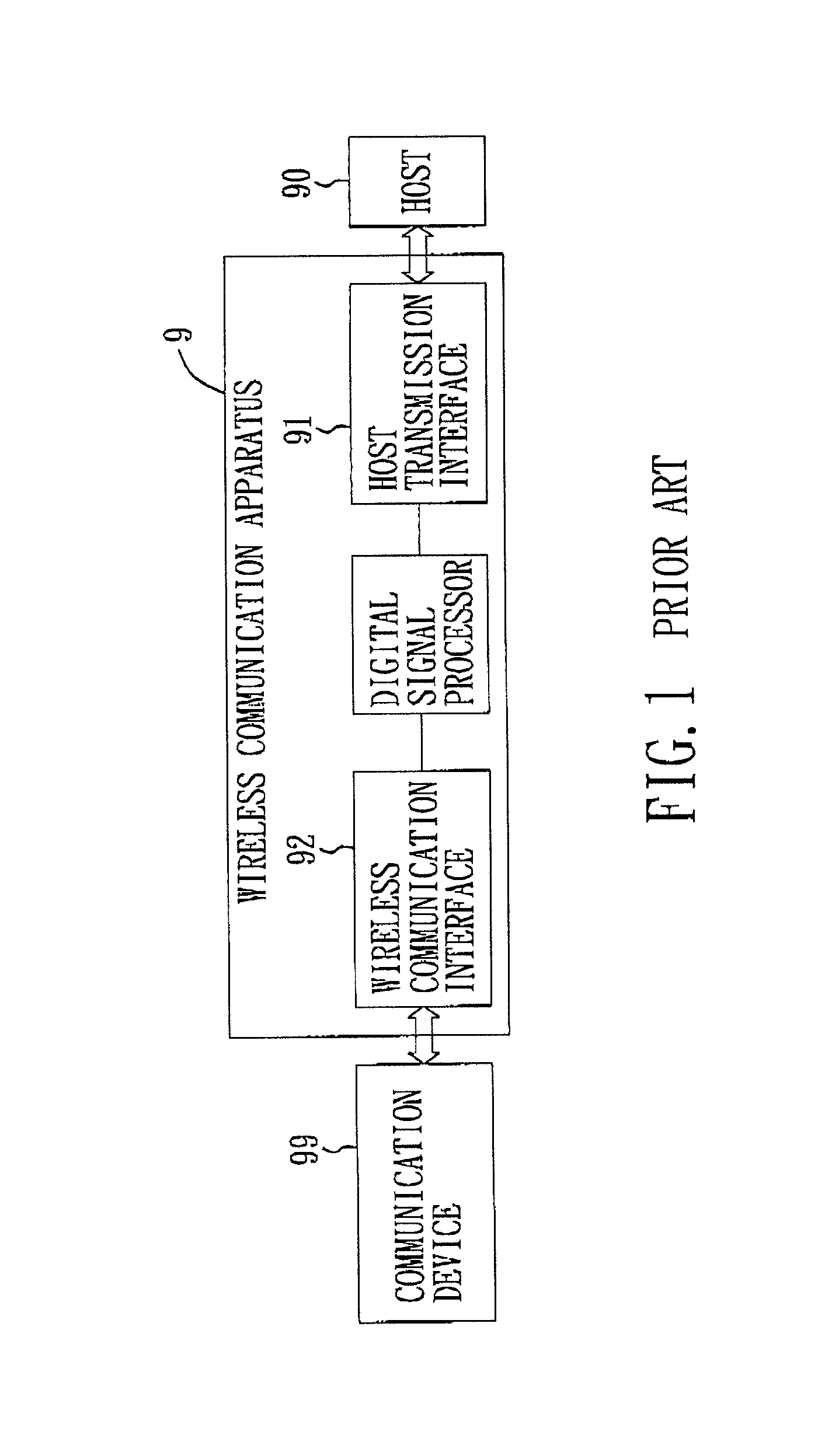 Wireless communication apparatus and power management method for the same