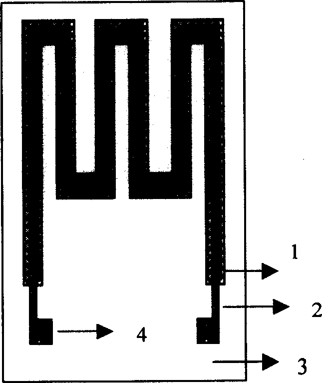 Magnetosensitive device based on soft magnetic multilayer film giant magnetic impedance effect