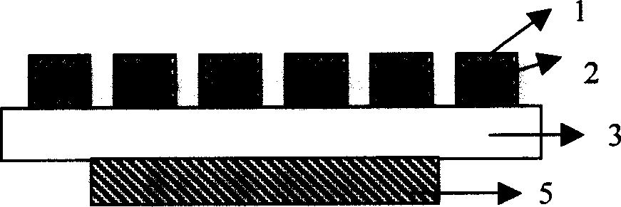 Magnetosensitive device based on soft magnetic multilayer film giant magnetic impedance effect