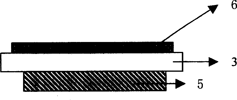 Magnetosensitive device based on soft magnetic multilayer film giant magnetic impedance effect