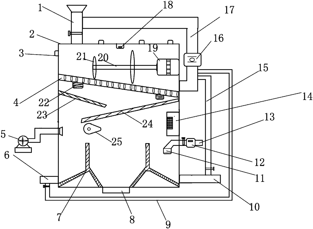 High-efficient agricultural gravity paddy separating and drying device