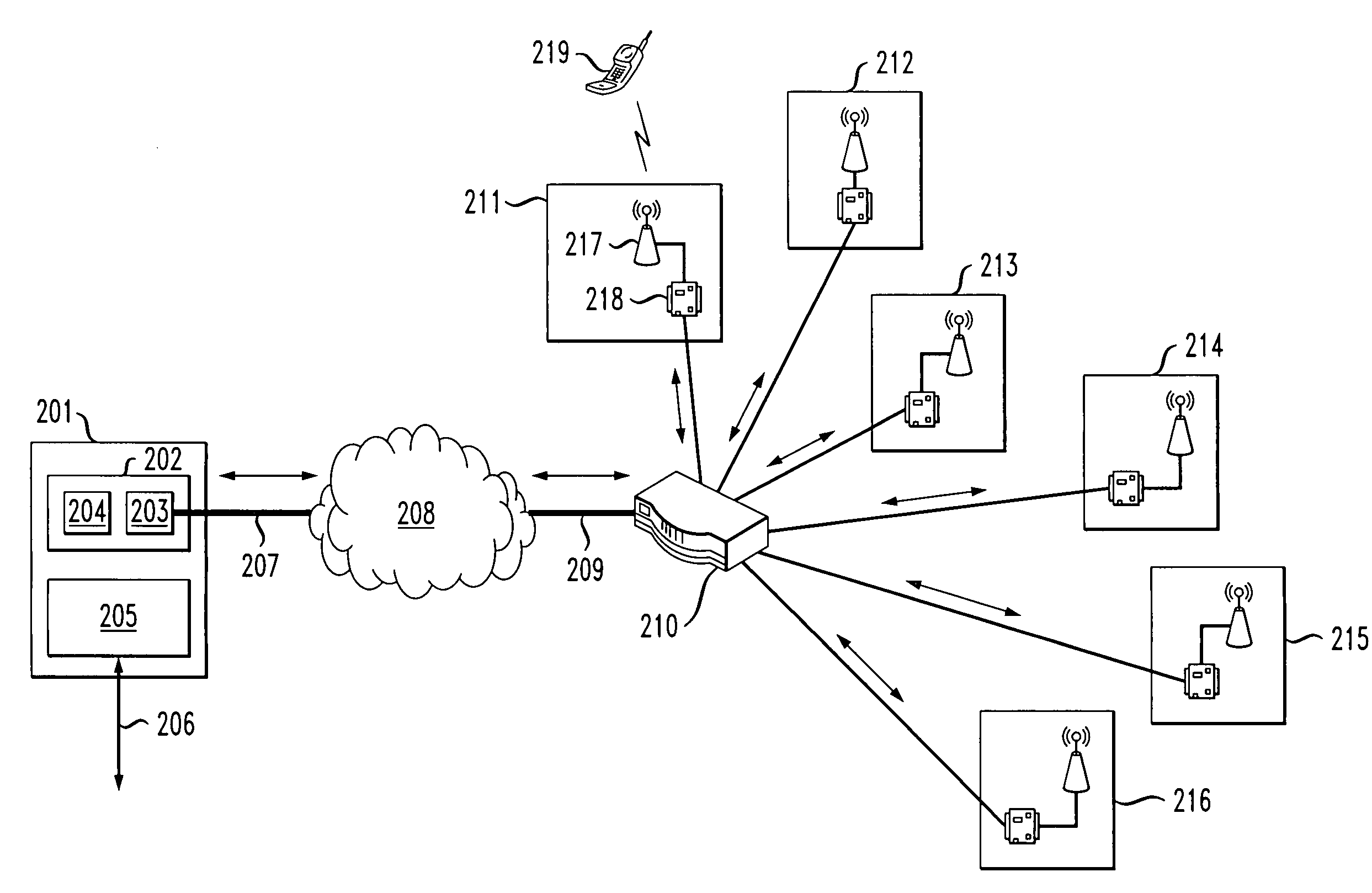 Method and apparatus for cellular communication over data networks