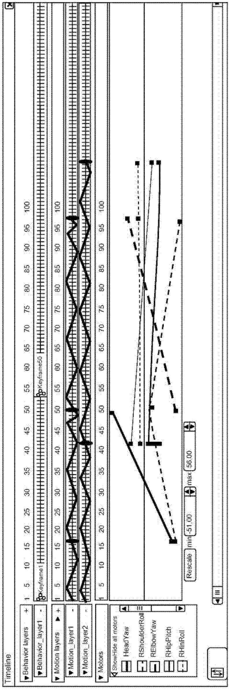 System and method for editing and controlling the behavior of a movable robot