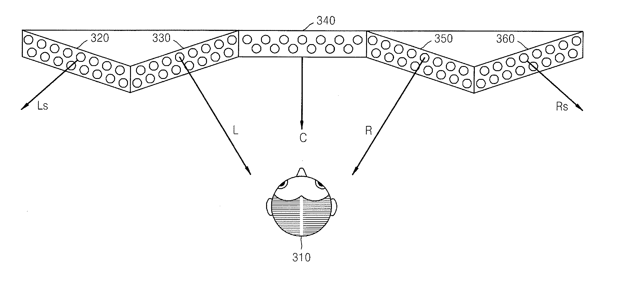 Front surround system and method for processing signal using speaker array