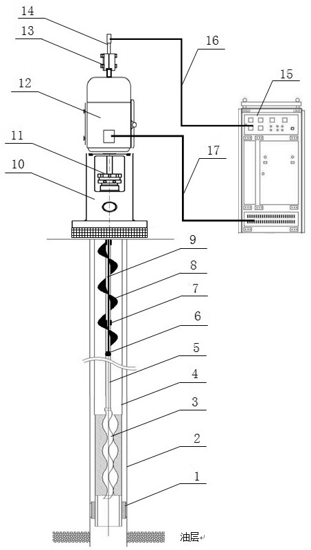 A turbulent wax-scraping screw device for rod pump wells