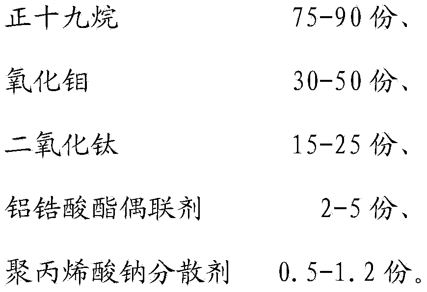 Preparation method for fiber having functions of thermal storage and temperature regulation