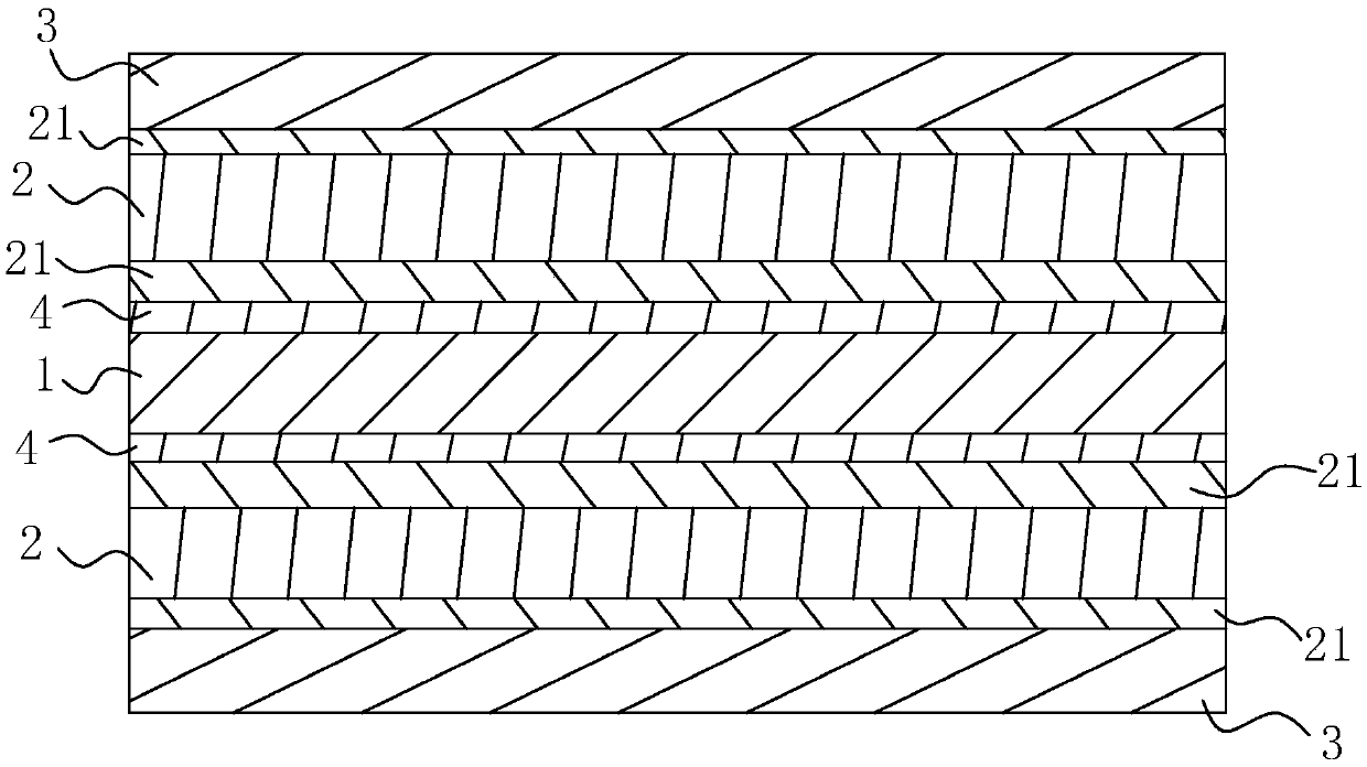 Automobile ceiling and manufacturing method thereof