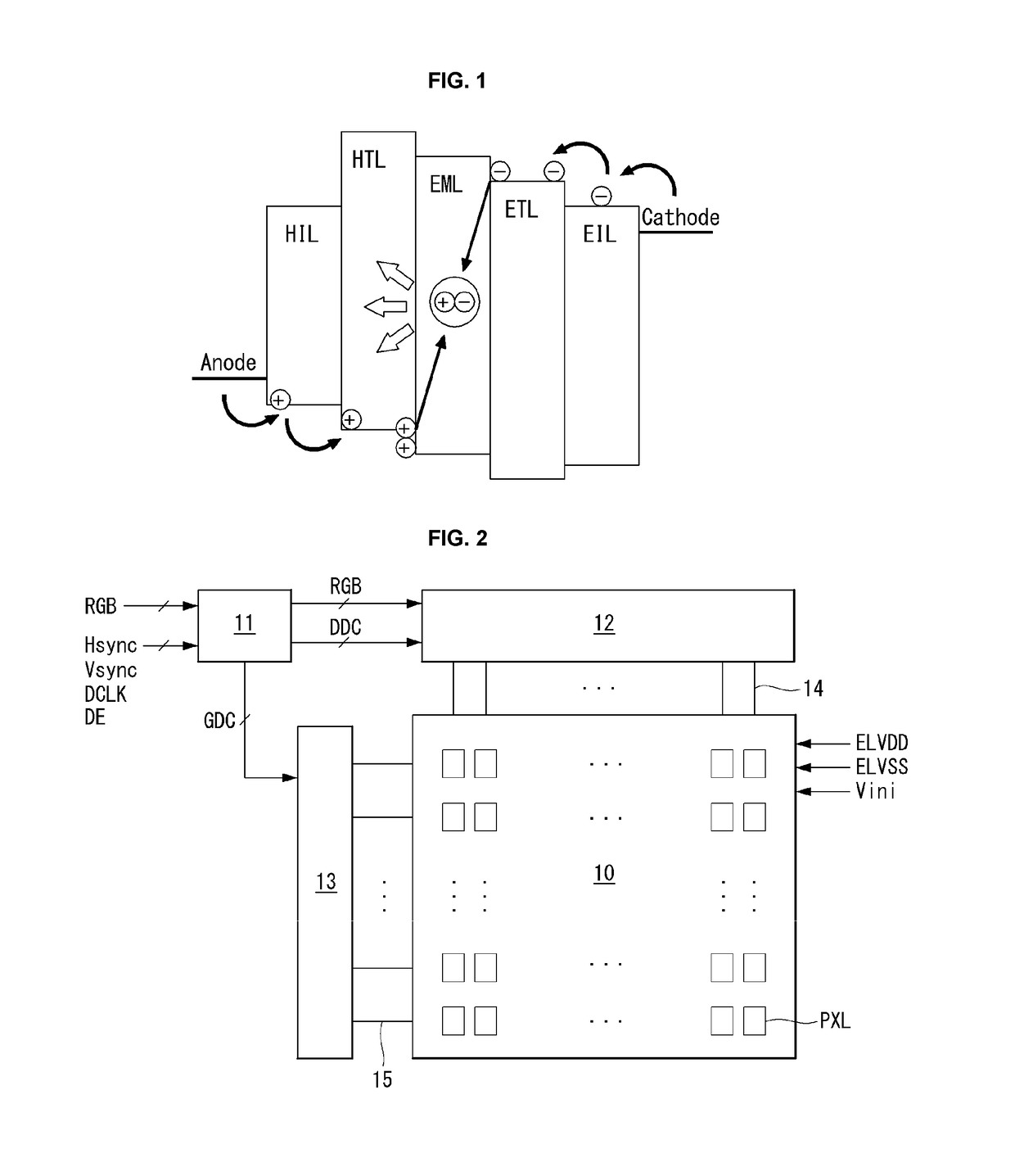 Organic light emitting display