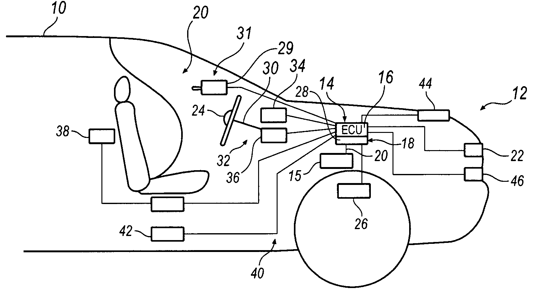 System and method for implementing active safety counter measures for an impaired driver