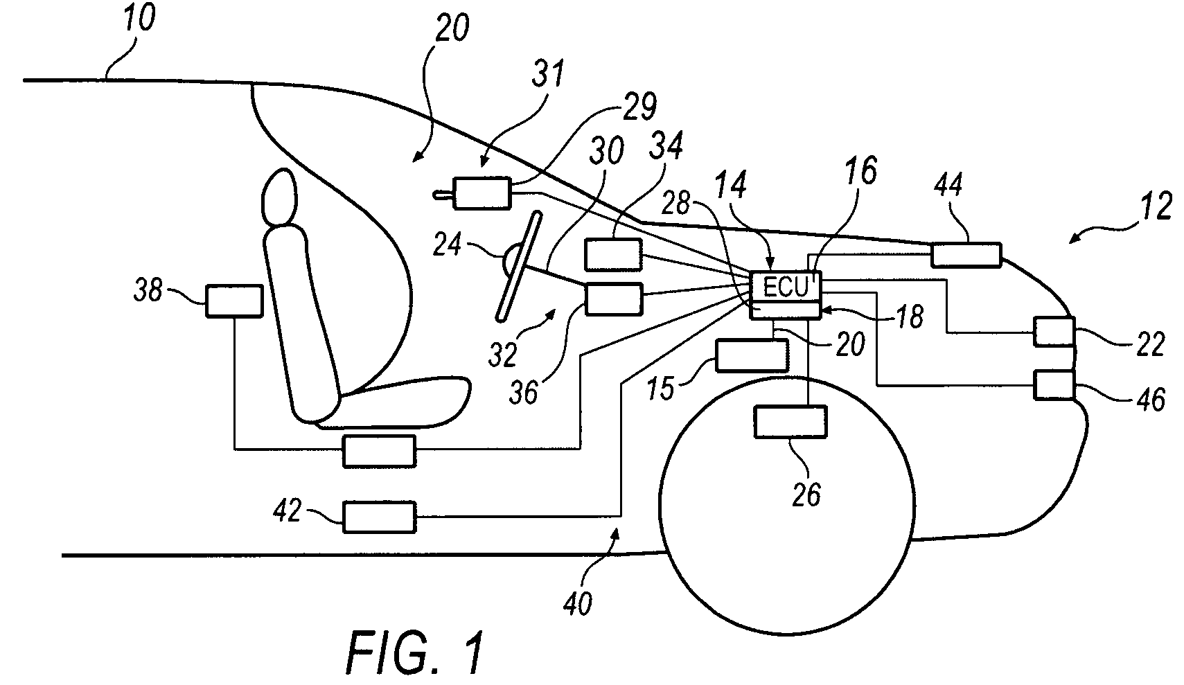 System and method for implementing active safety counter measures for an impaired driver