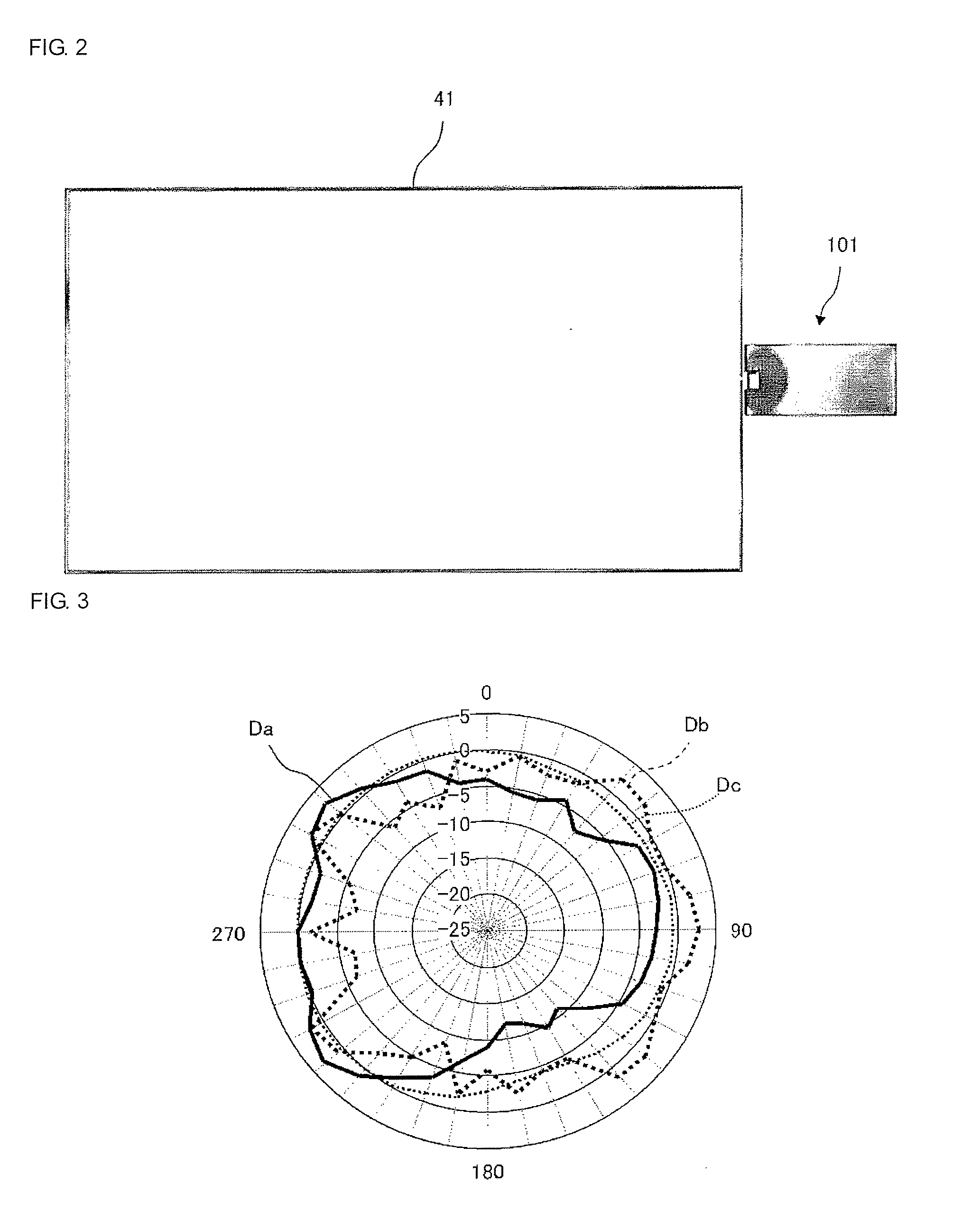 Antenna device and electronic apparatus