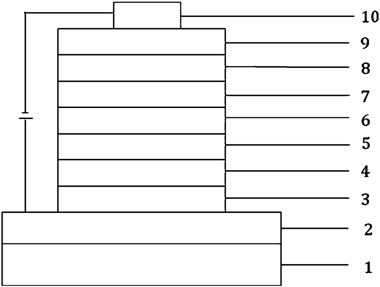 A kind of organic electroluminescent device containing 9,10-anthraquinone compound and its application