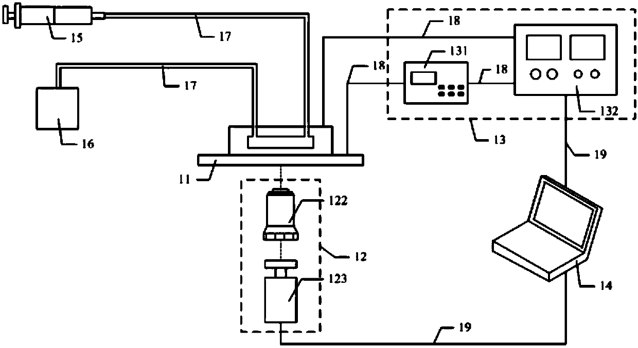 Micro-fluidic chip detection system based on single-cell multi-parameter representation