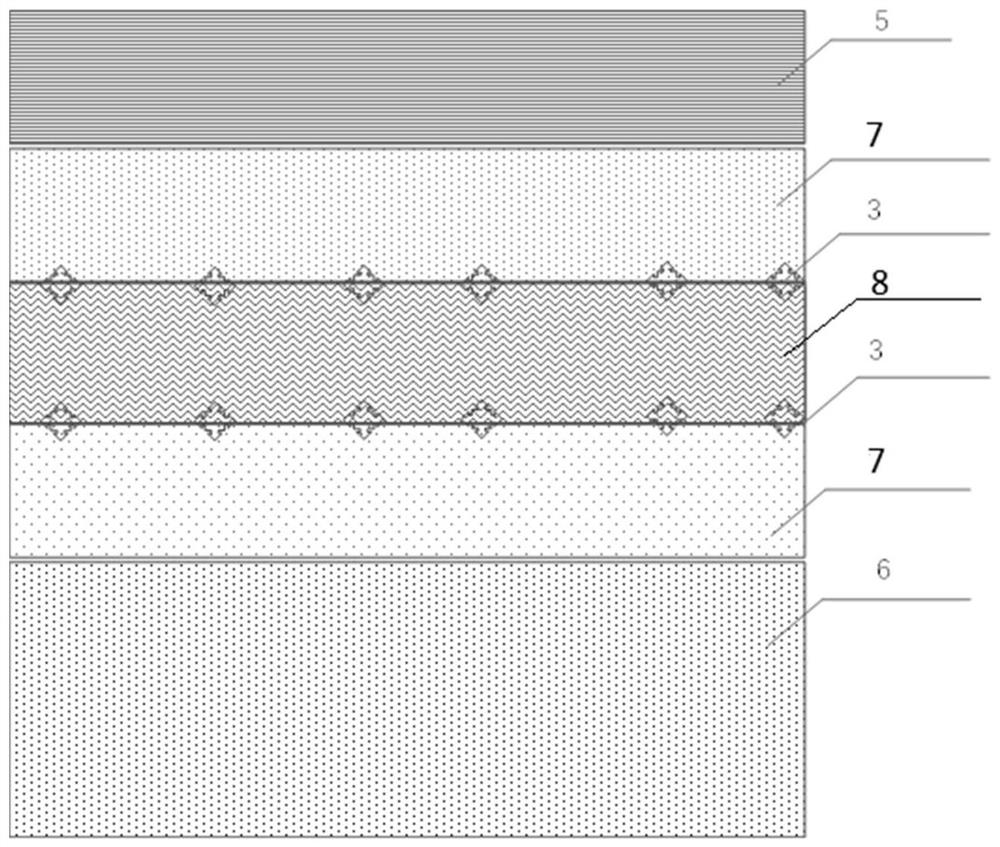 Turf replanting utilization method and application