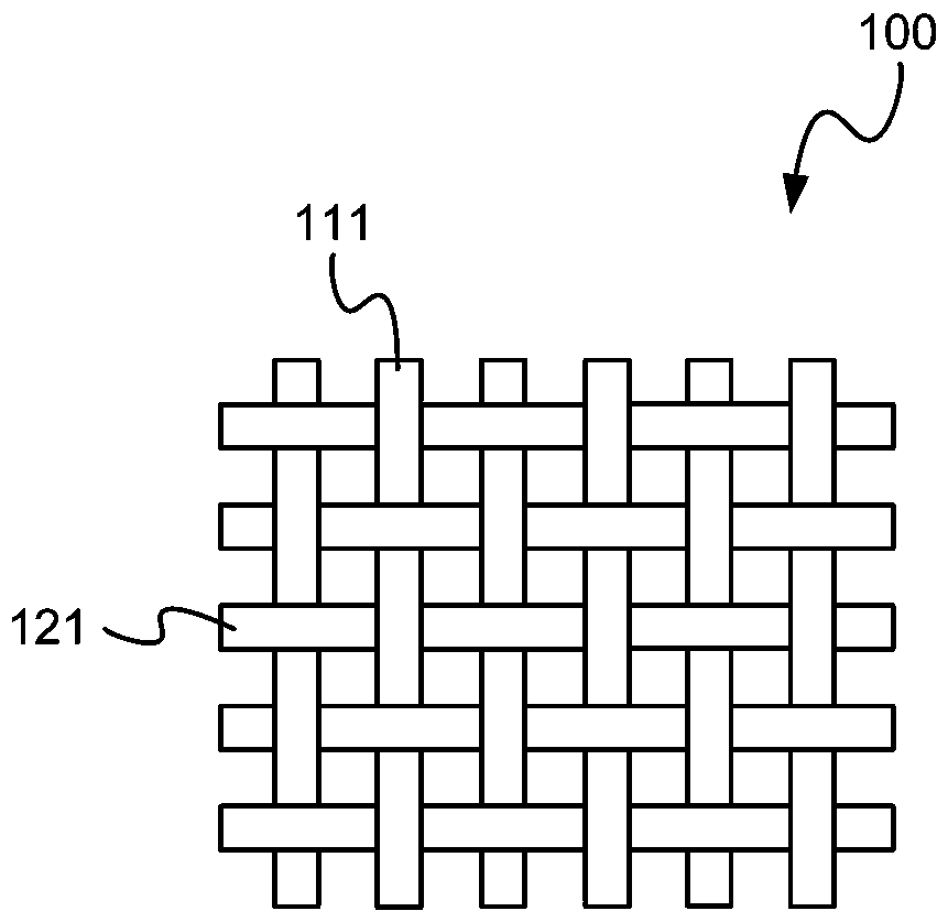 Manufacturing method of elastic fabric