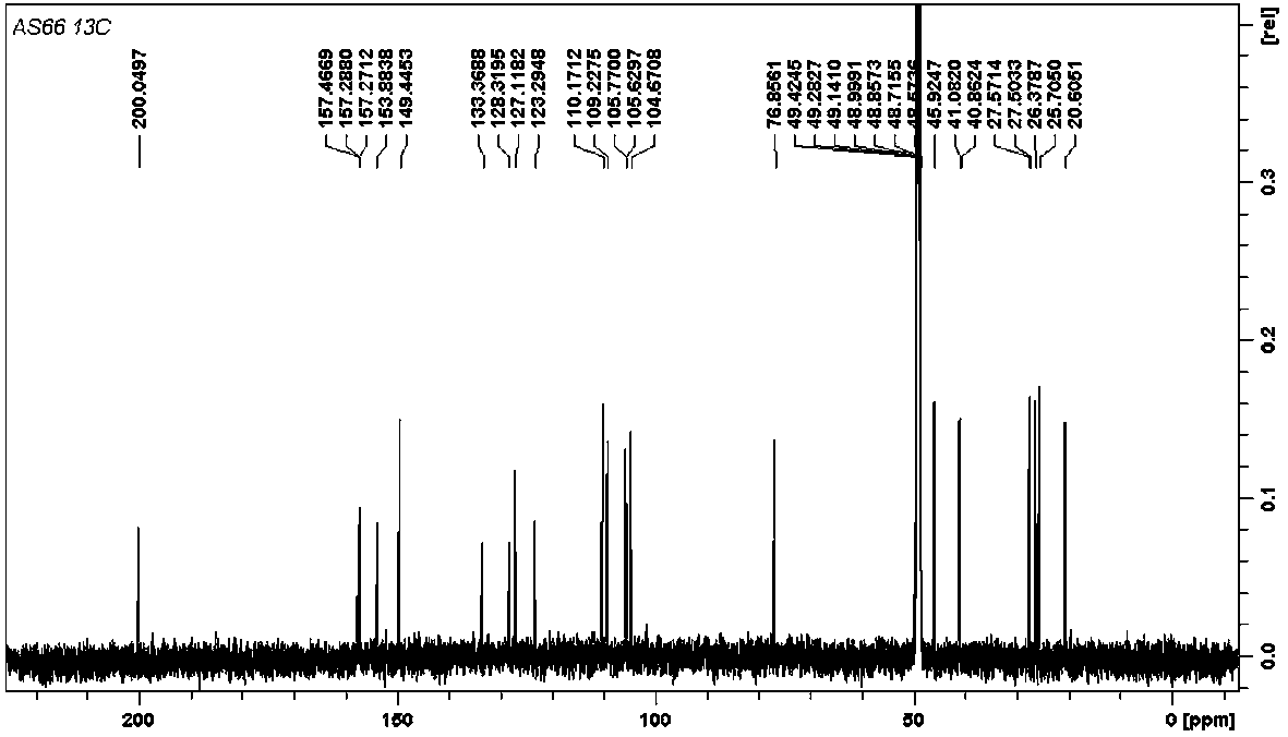 Stilbene compounds in artocarpus styracifolius Pierre and application of compounds to preparation of drugs for treating inflammatory diseases