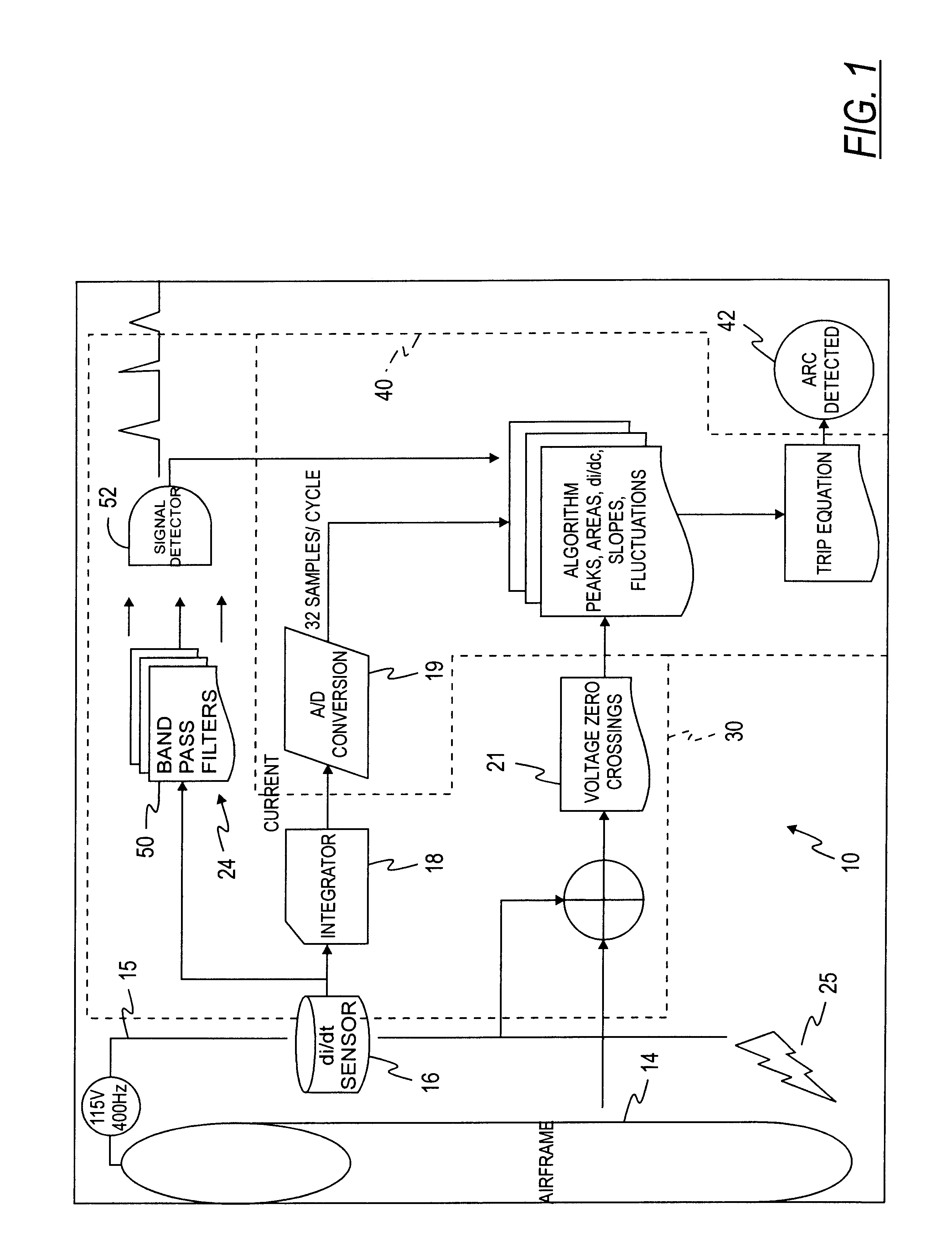 Arc fault detection for aircraft