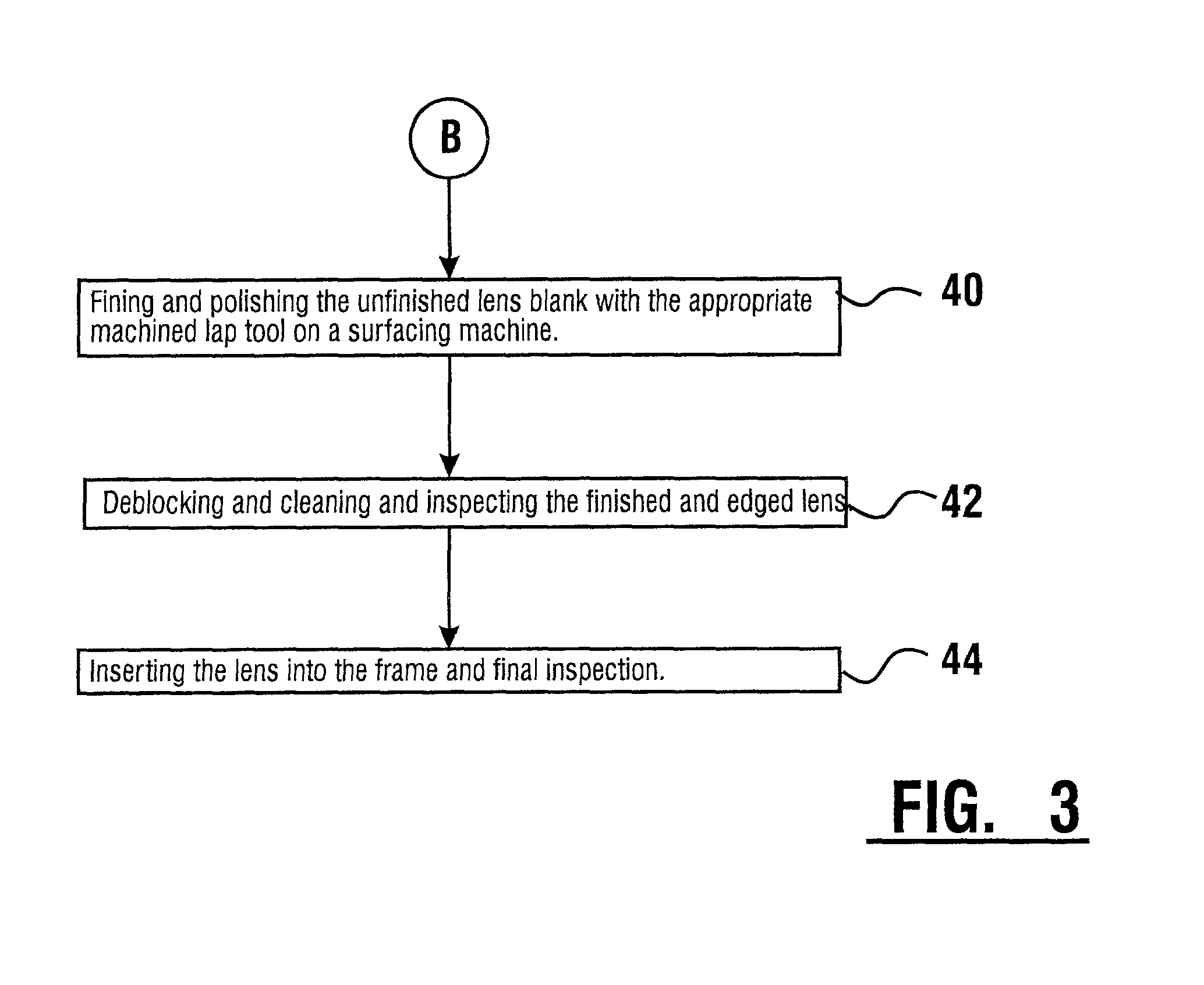 System and method for ophthalmic lens manufacture