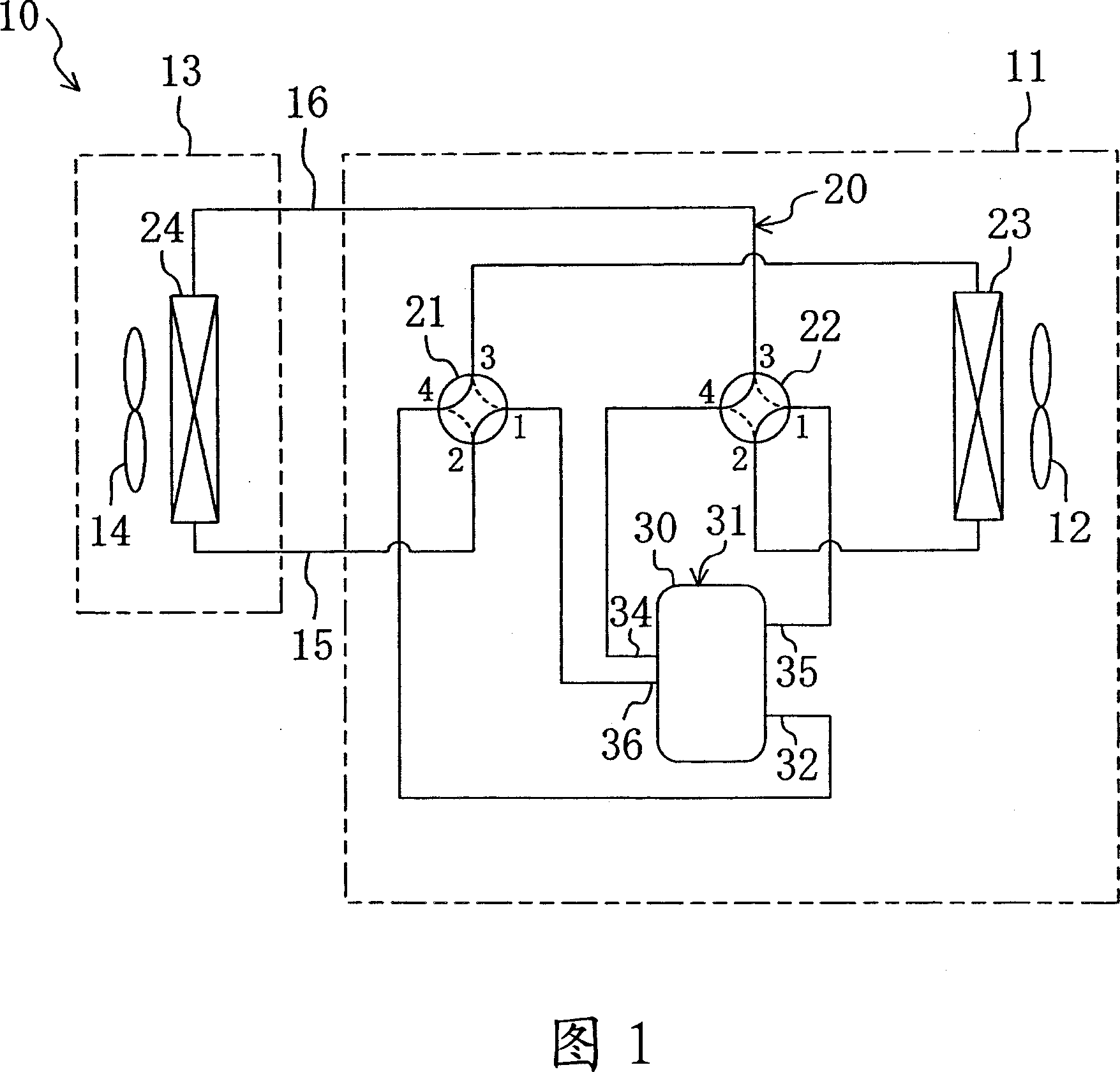 Fluid machine