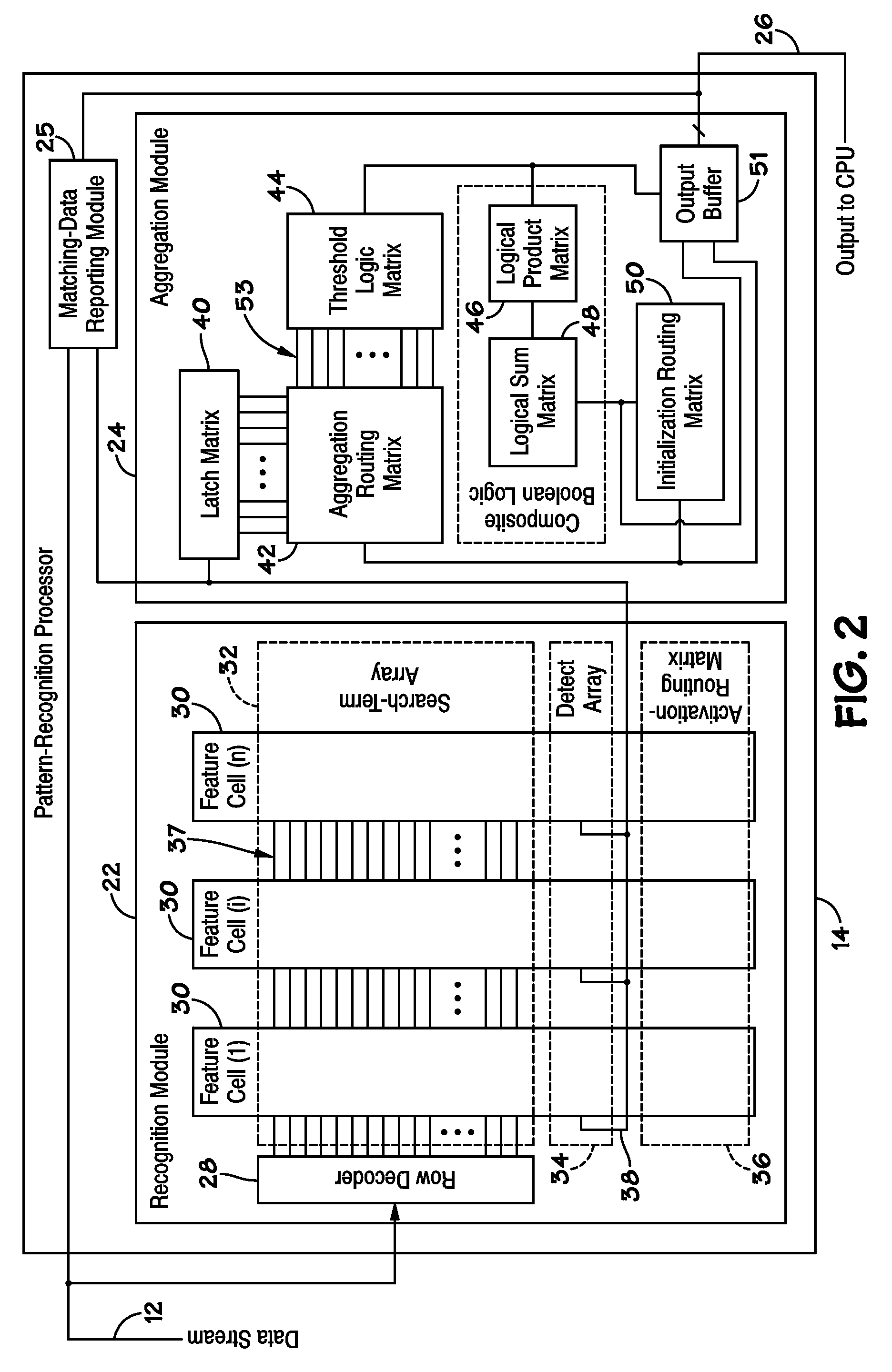 Pattern-Recognition Processor with Matching-Data Reporting Module