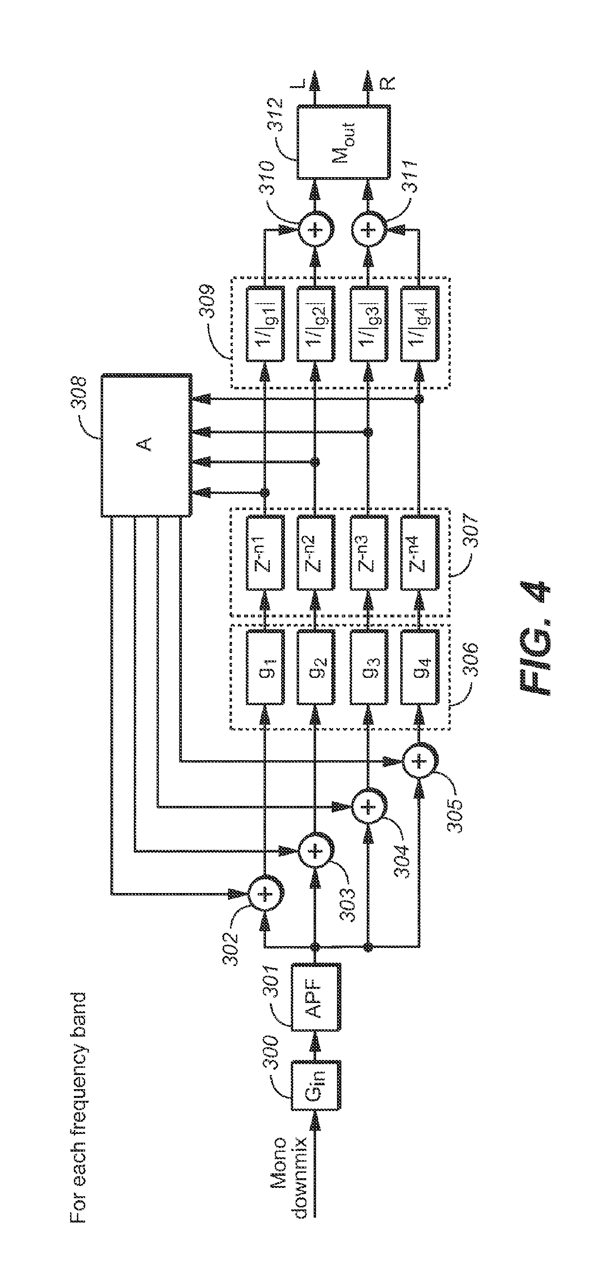 Generating binaural audio in response to multi-channel audio using at least one feedback delay network