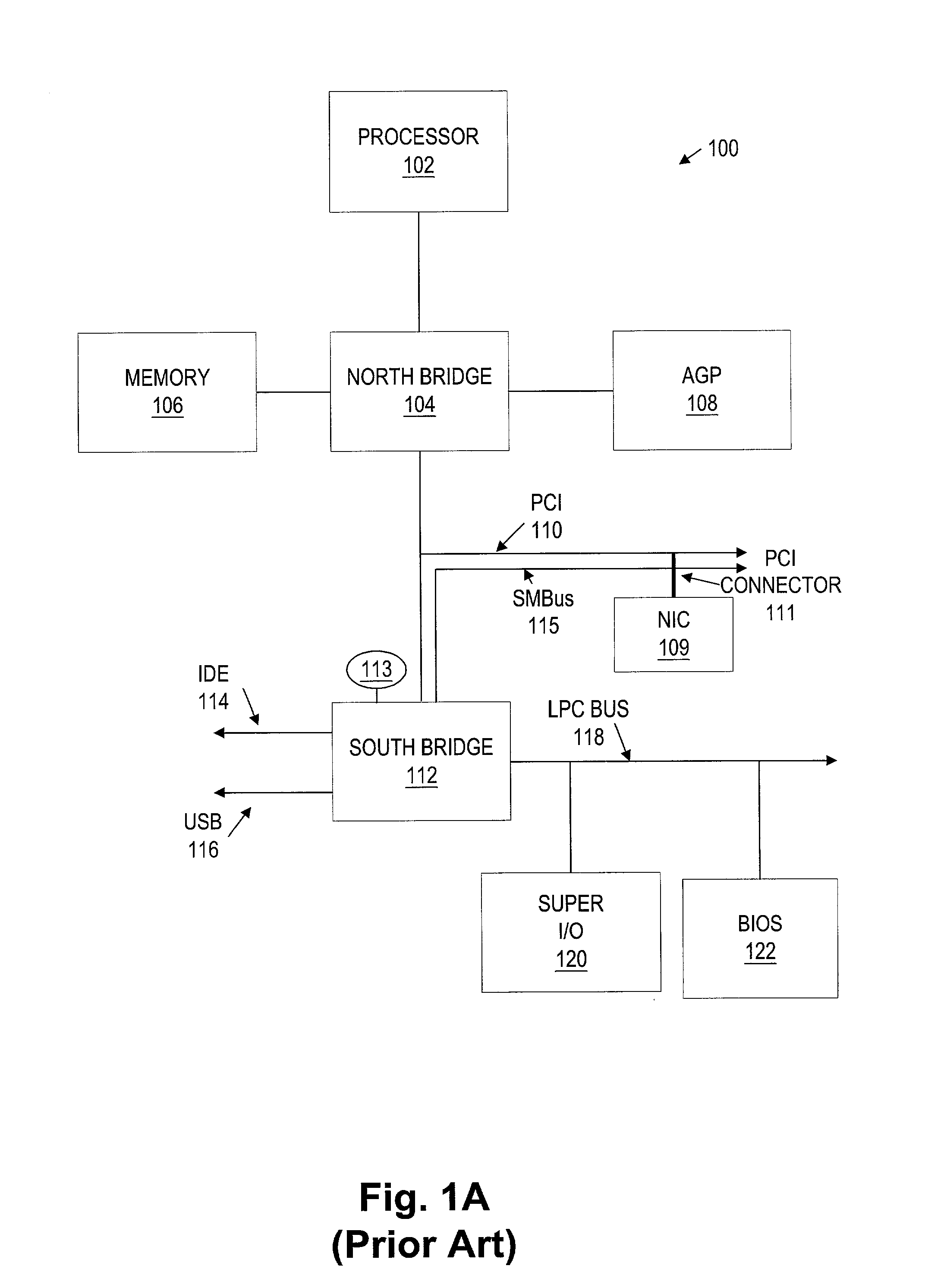 Hardware interlock mechanism using a watchdog timer