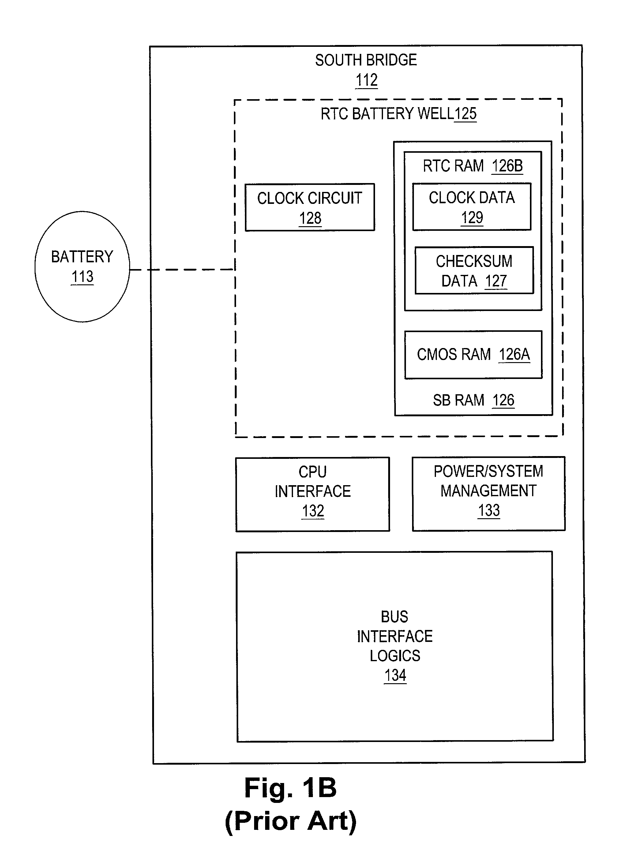 Hardware interlock mechanism using a watchdog timer