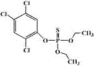 A method of controlling the enrichment of heavy metals in turfgrass using interlayers of pyrithione and carbon nanotubes