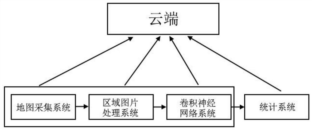 Plant protection unmanned aerial vehicle ground monitoring system and monitoring method thereof