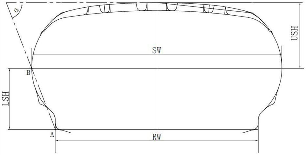 Contour lower section design method and tire