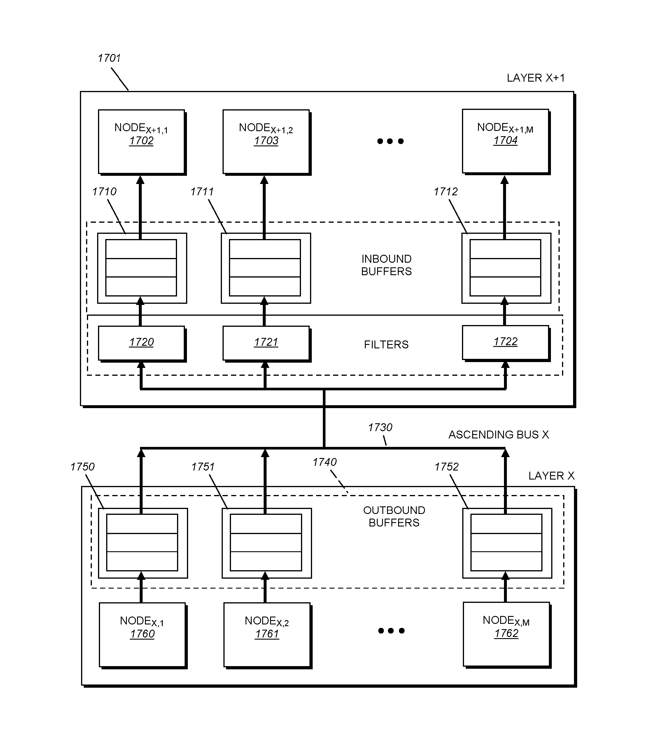 Power-efficient sensory recognition processor