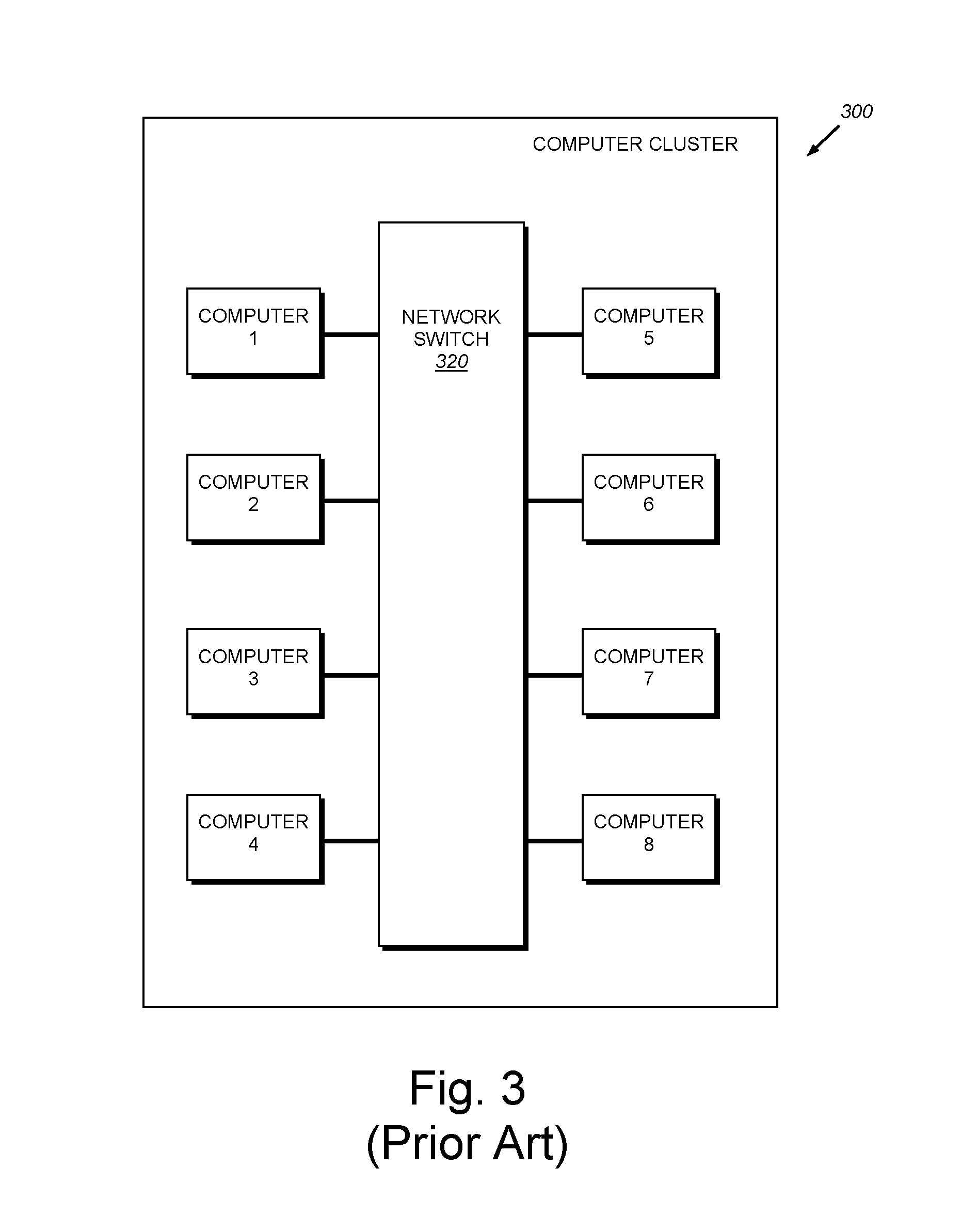 Power-efficient sensory recognition processor