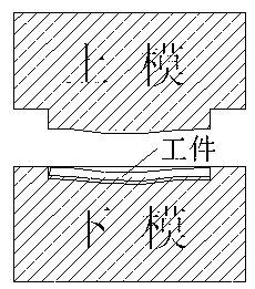 Manufacture method of golf club head striking face and golf club head striking face structure