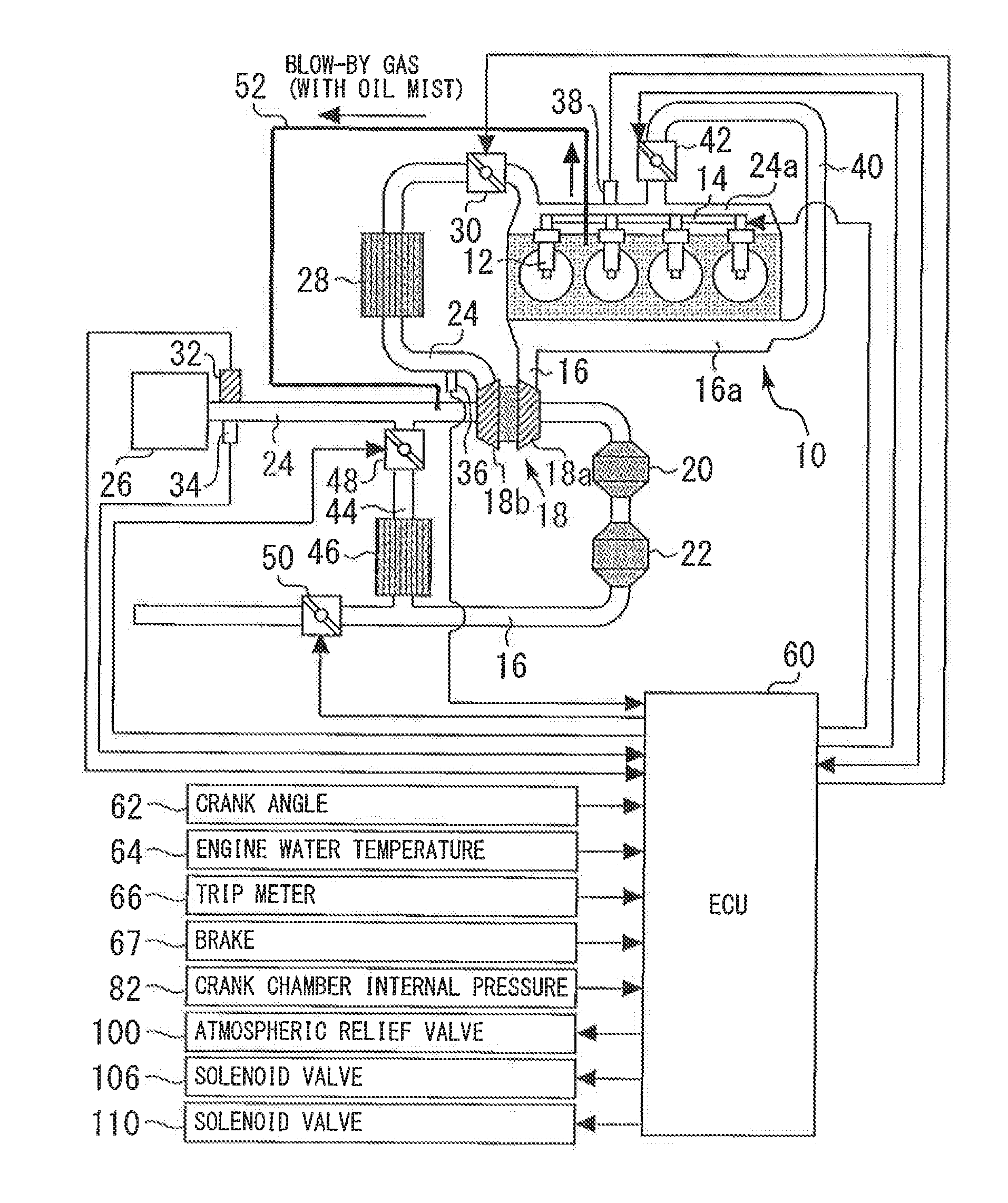 Supercharged internal combustion engine