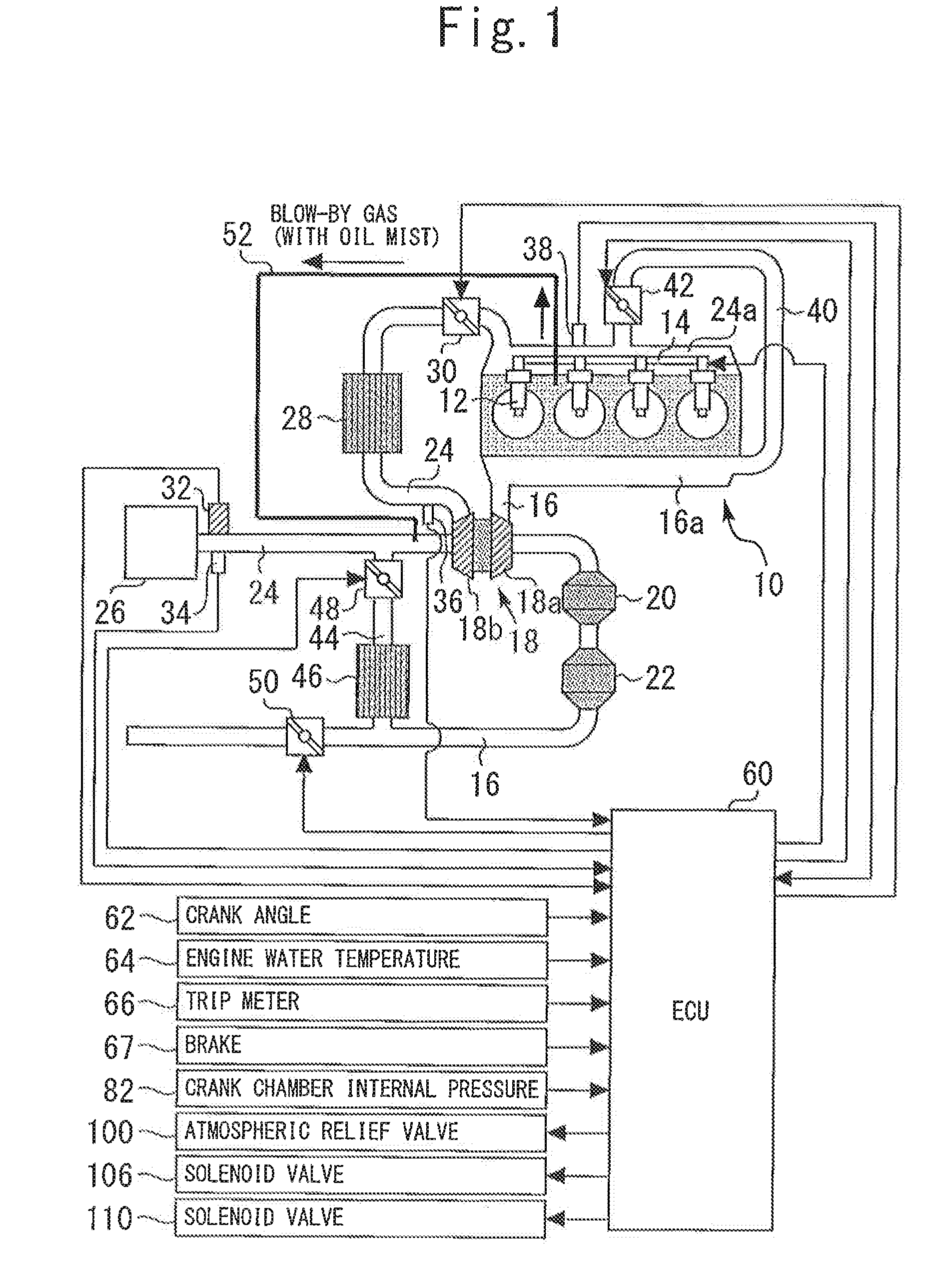 Supercharged internal combustion engine