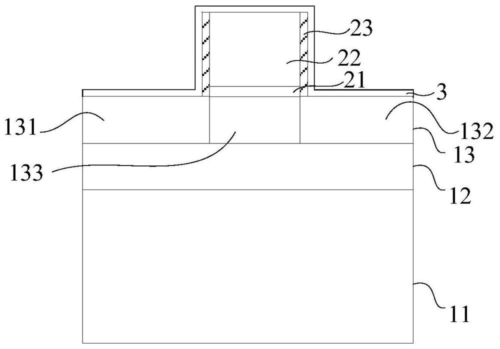 Forming method of radio frequency switching device and radio frequency switching device