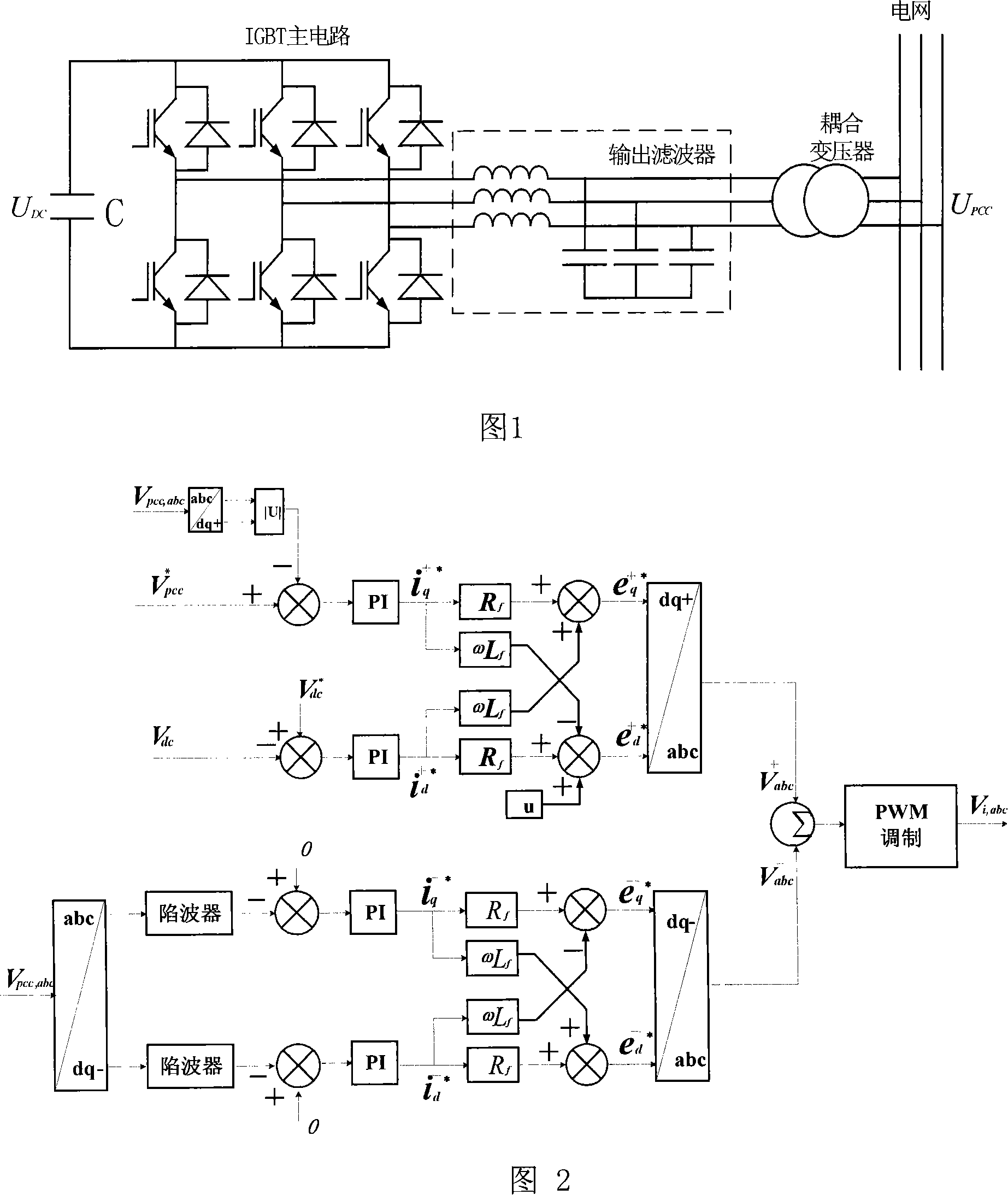 Positive and negative order double ring stacking control method of electric power distribution static state synchronous compensator based on instantaneous power balance