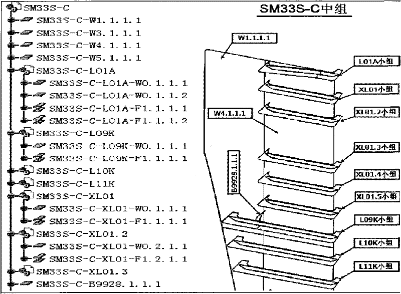 Automatic assembly method for three-dimensional ship modeling part