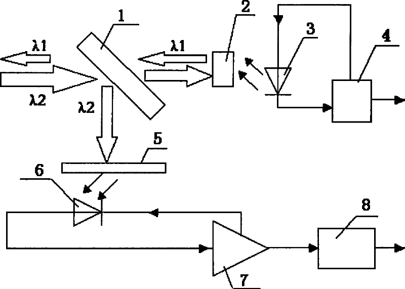 Hybrid passive optical network transmitting/receiving device