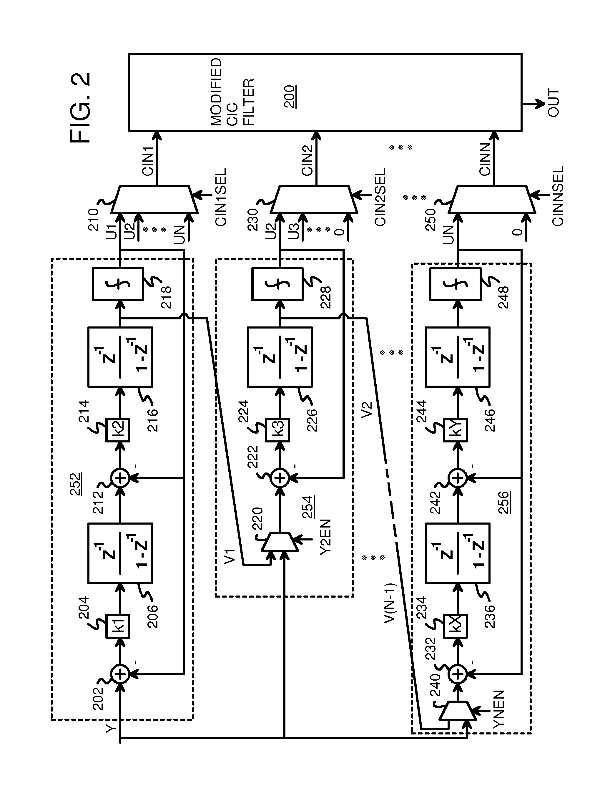 Configurable cascading sigma delta analog-to digital converter (ADC) for adjusting power and performance