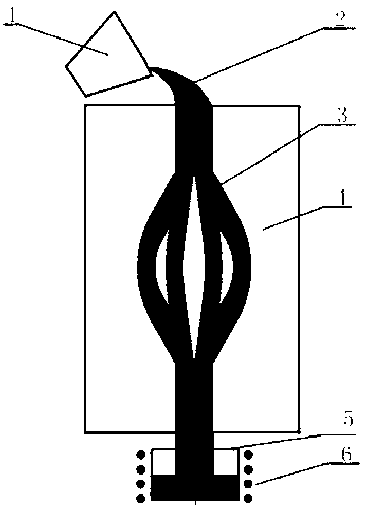 Shunt converging pouring gate preparation semisolid slurry and rheoforming device