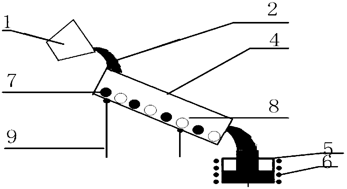 Shunt converging pouring gate preparation semisolid slurry and rheoforming device