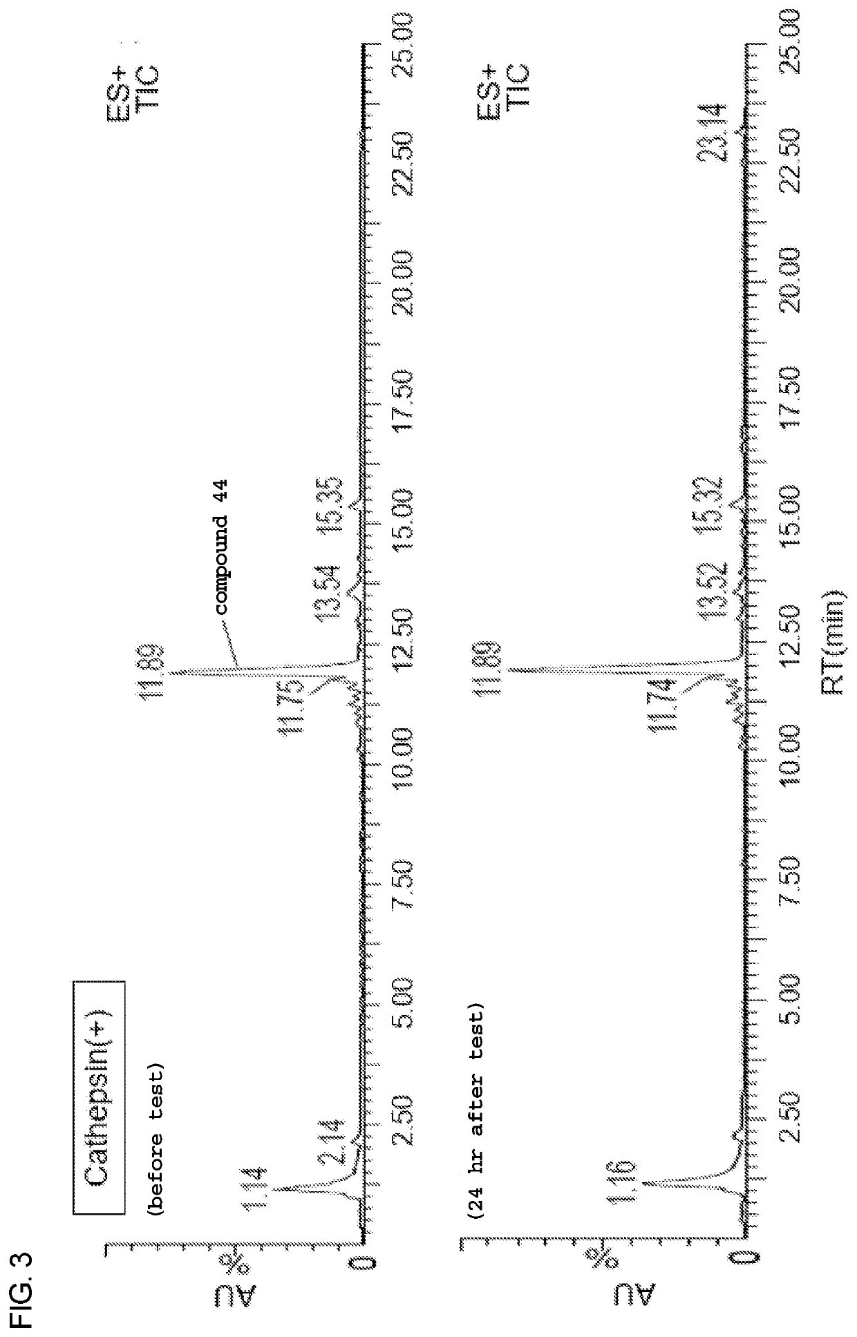 Heterobifunctional monodispersed polyethylene glycol having peptide linker