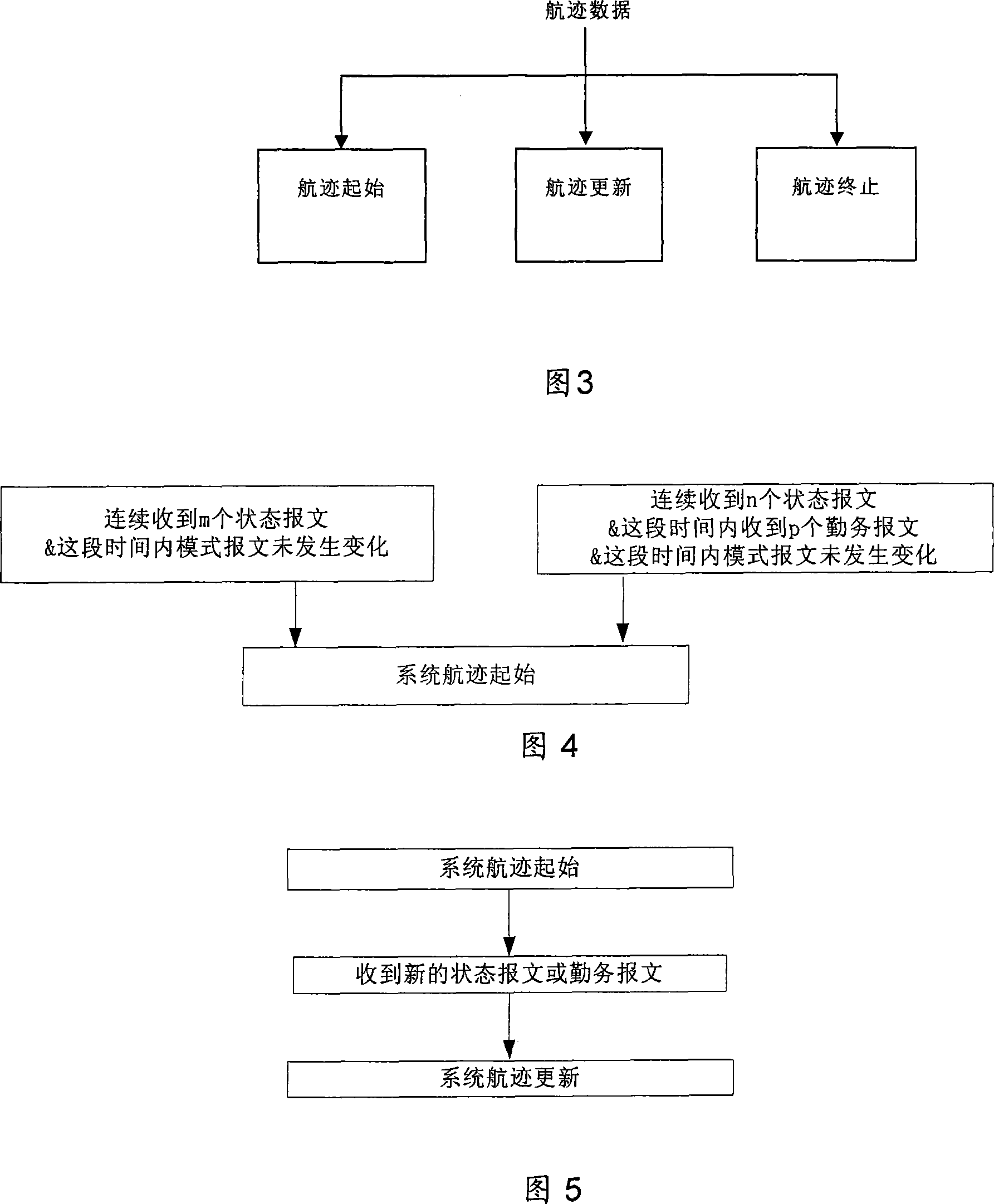 ADS-B control workstation data processing system